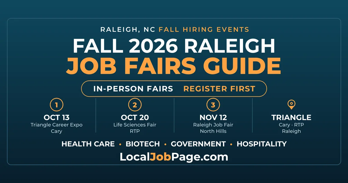Fall 2026 Raleigh Job Fairs & Hiring Events: Your Complete Guide